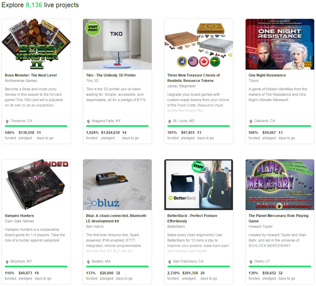 Currently popular projects being backed on Kickstarter.